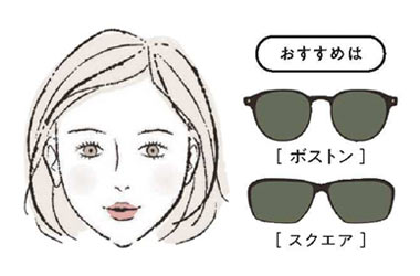 三角顔 サングラス