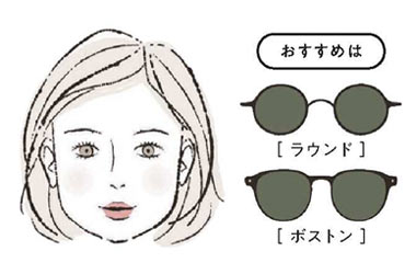 四角顔 サングラス