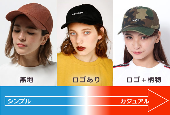 キャップ選び方
