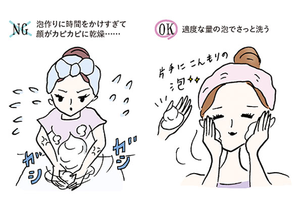 正しい洗顔の方法