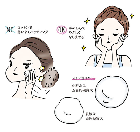 正しい化粧水のつけ方