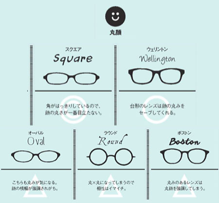 丸顔が似合うメガネ