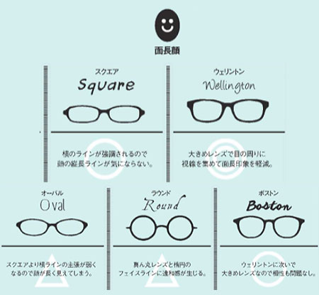 面長顔が似合うメガネ