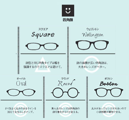 四角顔が似合うメガネ