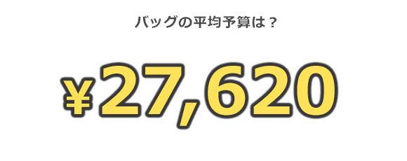 通勤バッグ予算