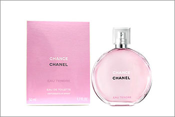 シャネル香水