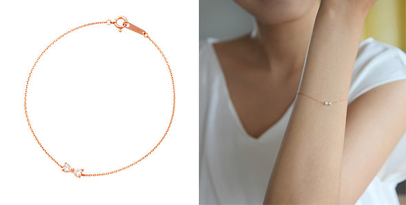 カナル4℃ブレスレット2