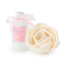 アフタヌーンティーアロマグッズ1