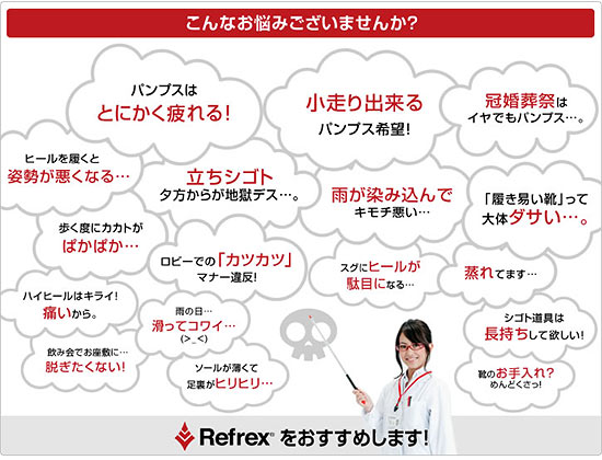 リフレックス特長