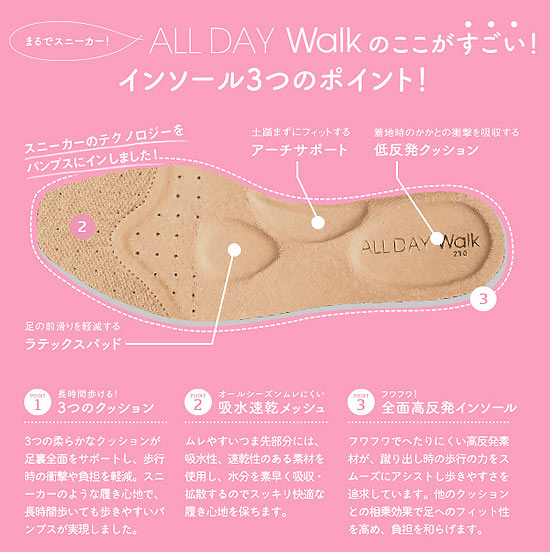 オールデイウォーク特長