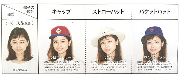ベース型似合う帽子