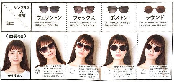 面長似合うサングラス