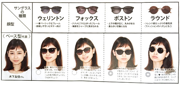 ベース型似合うサングラス