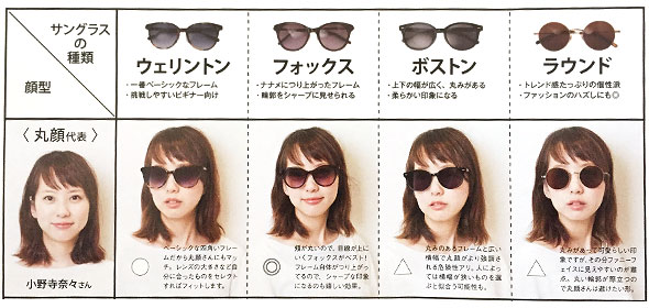 丸顔似合うサングラス