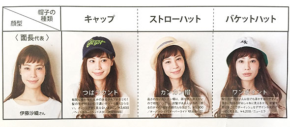 面長似合う帽子