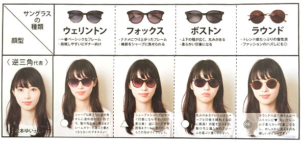 逆三角形似合うサングラス