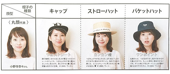 丸顔似合う帽子