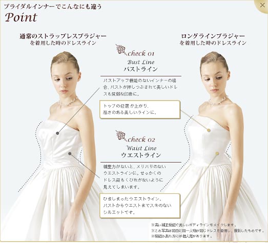 ブライダルインナー