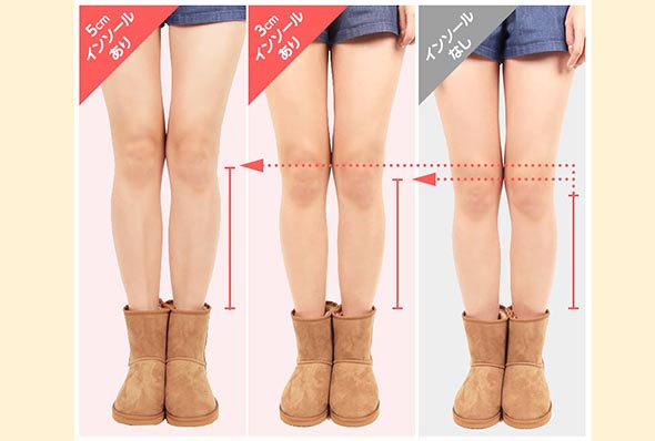 ムートンブーツインソール