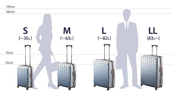 キャリーバッグ容量