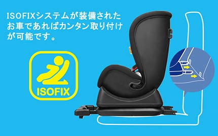 isofix
