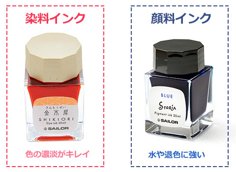 万年筆インク特徴