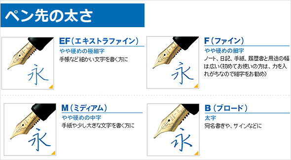 ペン先種類