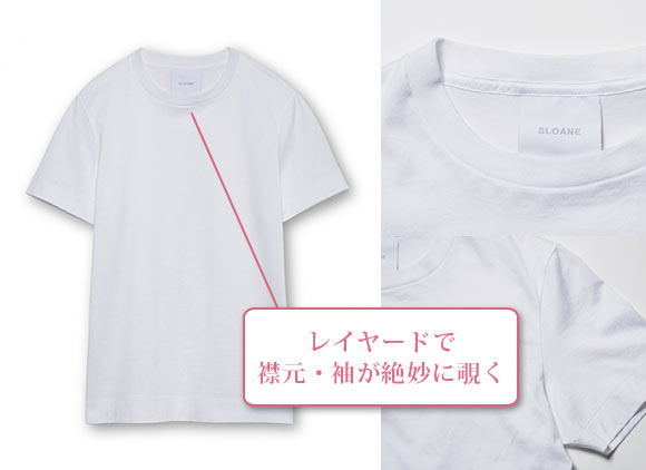 スローンＴシャツ