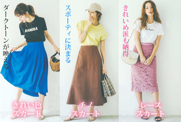 ロゴＴシャツコーデ