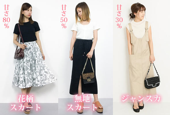 可愛いＴシャツコーデ2