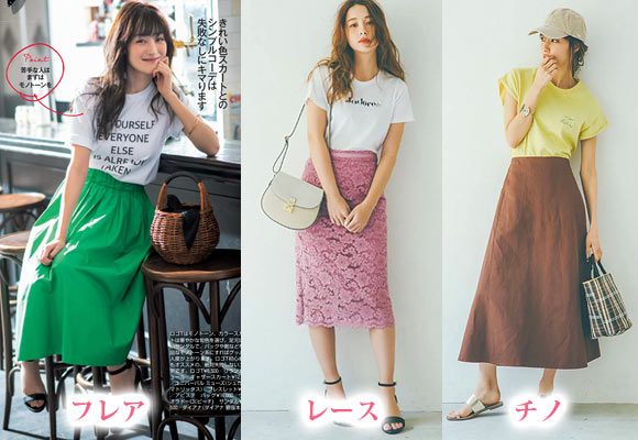 大人ロゴＴの着こなし