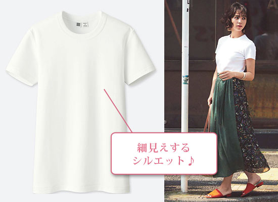 ユニクロＴシャツ
