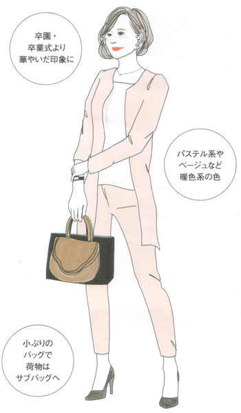 入園・入学式の服装