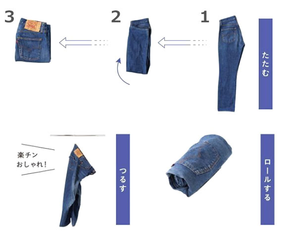 デニム収納方法