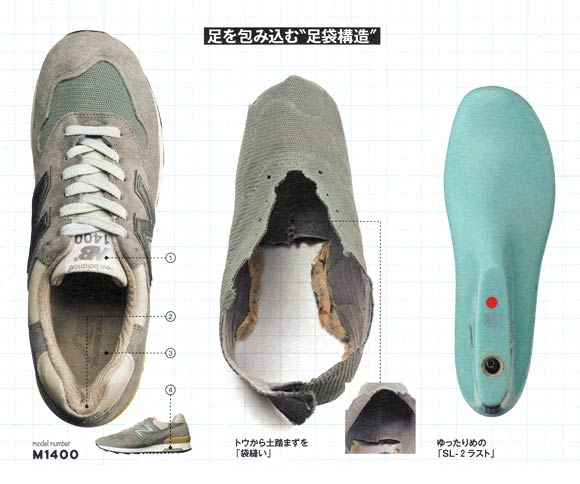 ニューバランスの履き心地