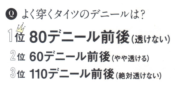 タイツ 人気デニール数