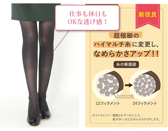 チュチュアンナ タイツ3