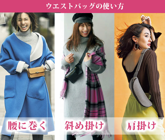 ウエストバッグ 使い方