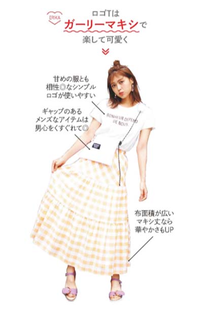 BBQデートコーデ2