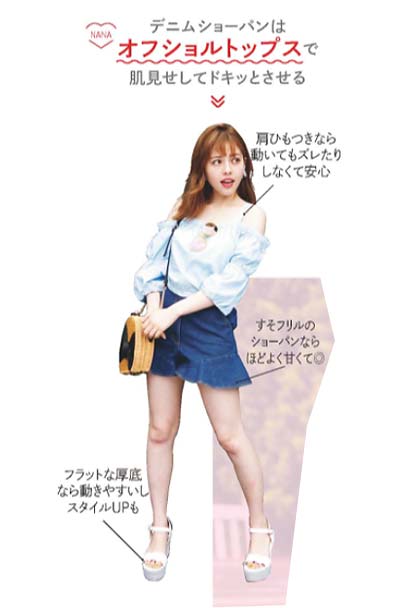 BBQデートコーデ4