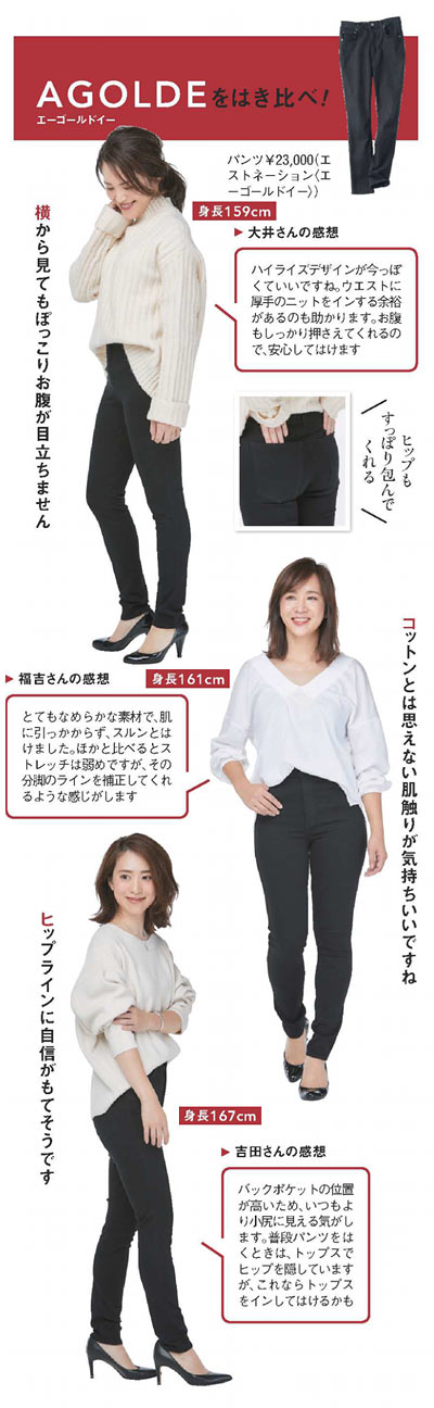 AGOLDEスキニー