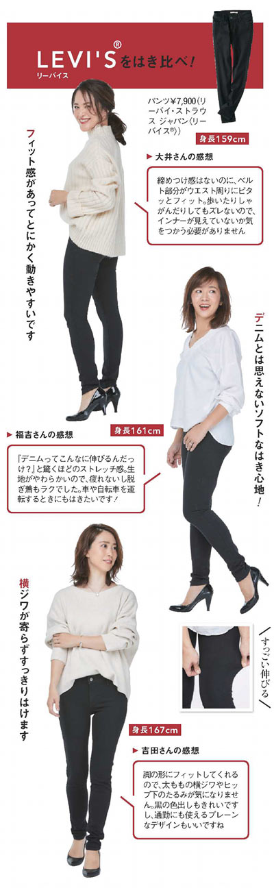 リーバイス スキニー