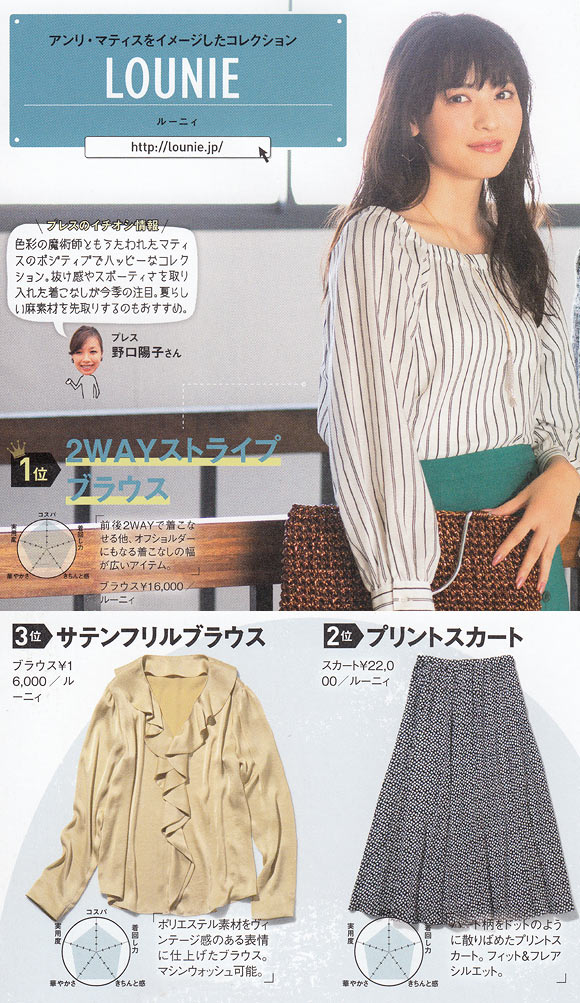 ルーニィ OL名品