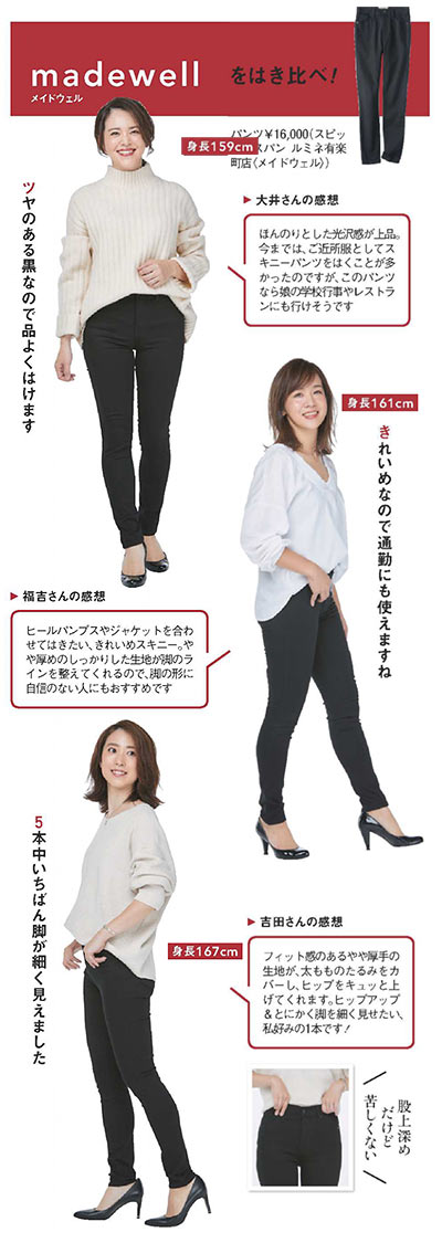 メイドウェル スキニー