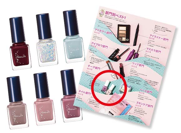 パラドゥ ミニネイル