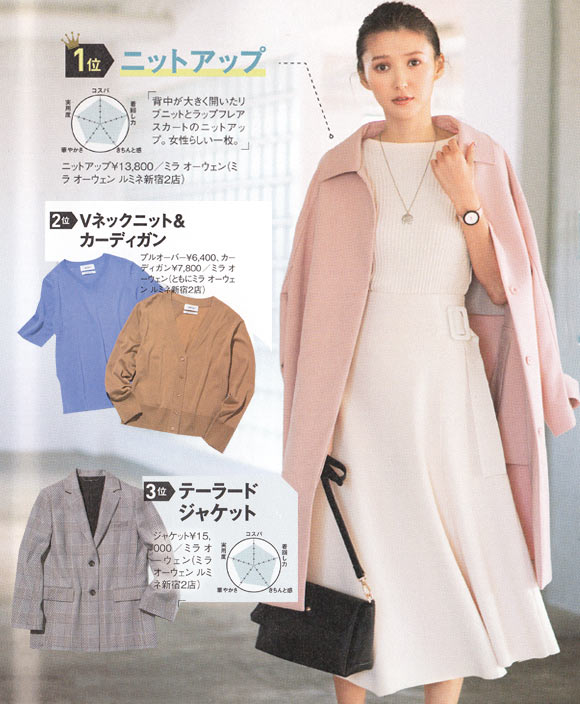 ミラ オーウェン OL名品