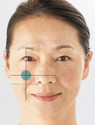 50代 チークの付け方