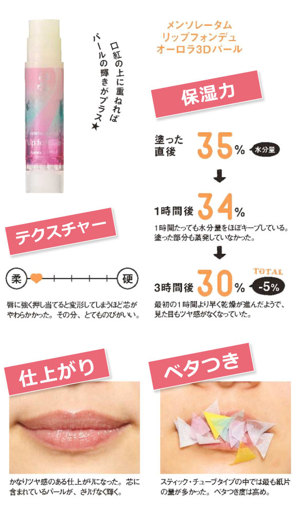メンソレータム リップフォンデュ オーロラ３Ｄパール