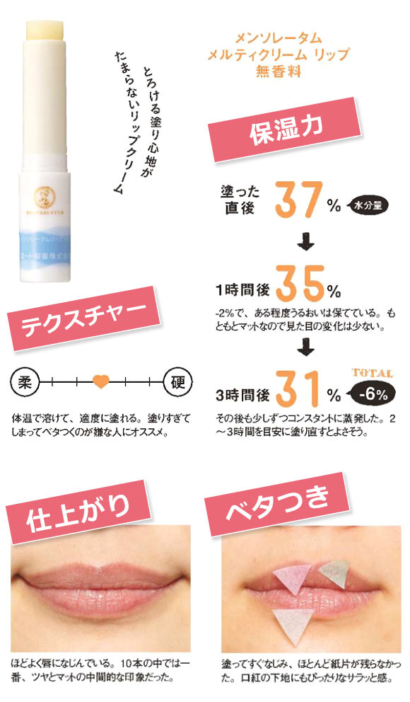 メンソレータム メルティクリーム リップ 無香料