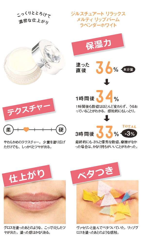 ジルスチュアート リラックス メルティ リップバーム ラベンダーホワイト